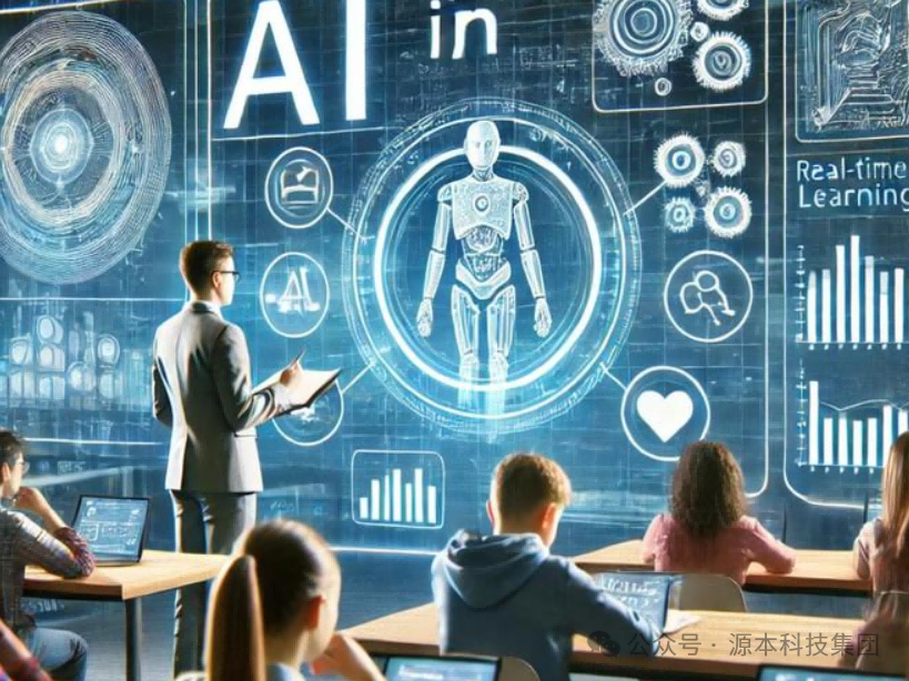 艾弗森贝博ballbet官网科技-本科生掌握大数据、云原生、AI-竞赛保研求职的“超车秘籍”来了！